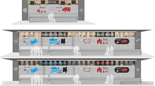 超市肉類(lèi)與水產(chǎn)區(qū)背景形象墻設(shè)計(jì) 融合功能與品牌視覺(jué)的室內(nèi)廣告藝術(shù)