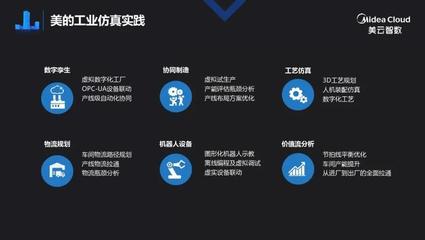 美的集團美云智數梁立湘 用120億做數字化，IT與業務如何深度融合？